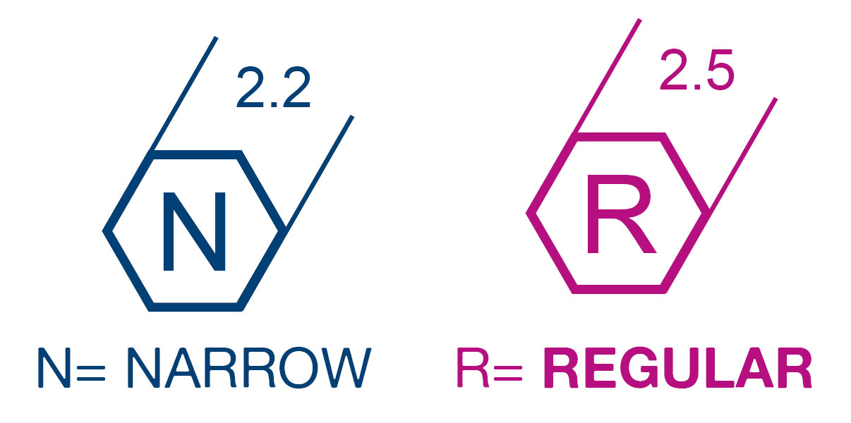 Plataformas IGEA Regular y Narrow
