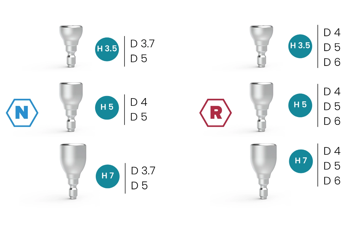 Pre-prot&eacute;sica IGEA