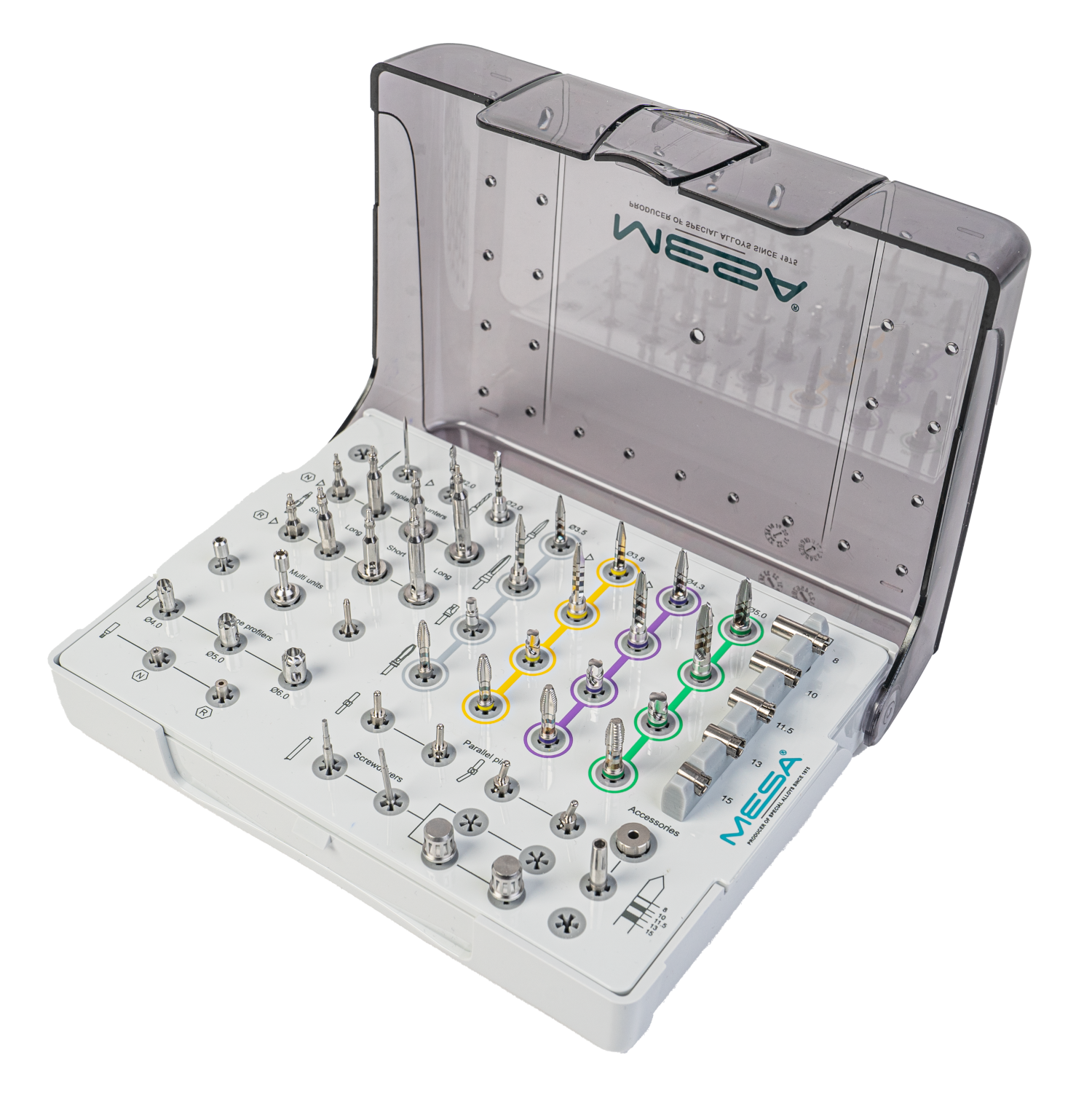 Kit quir&uacute;rgico Mesa Italia